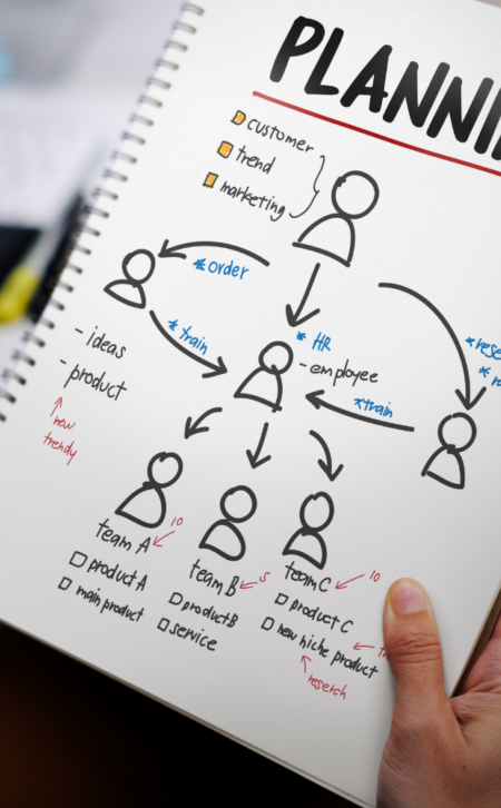 entrepreneur planning entrepreneur planning